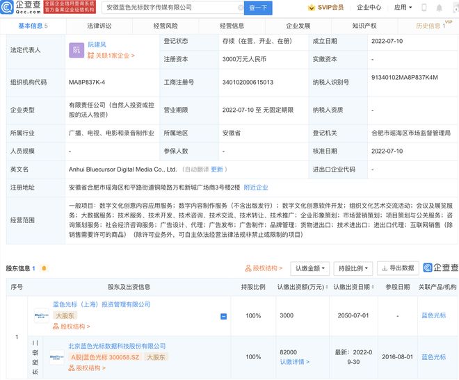 蓝色光标布局安徽，成立数字传媒公司赋能文化创意产业发展